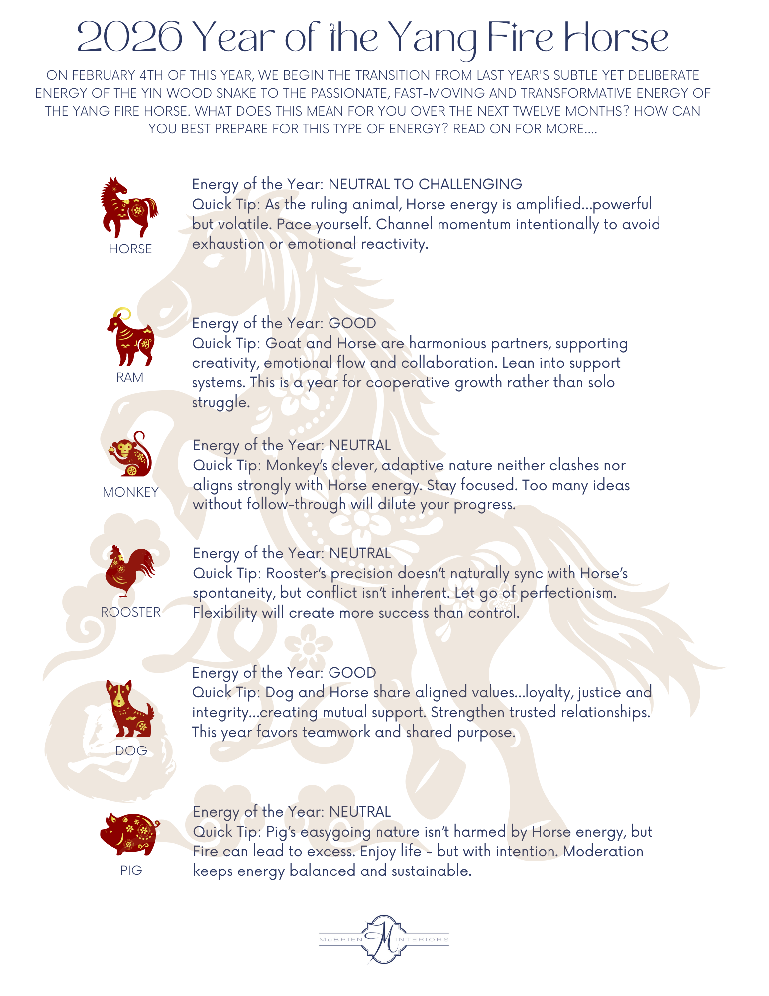 2026 Year of the Young Fire Horse poster with Chinese zodiac animals and predictions.