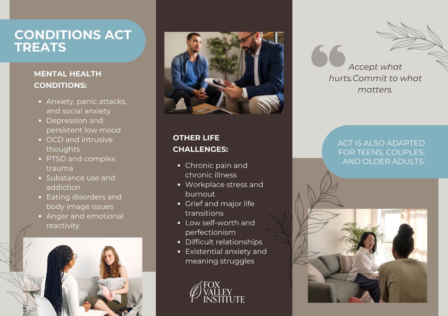 Infographic of conditions ACT treats