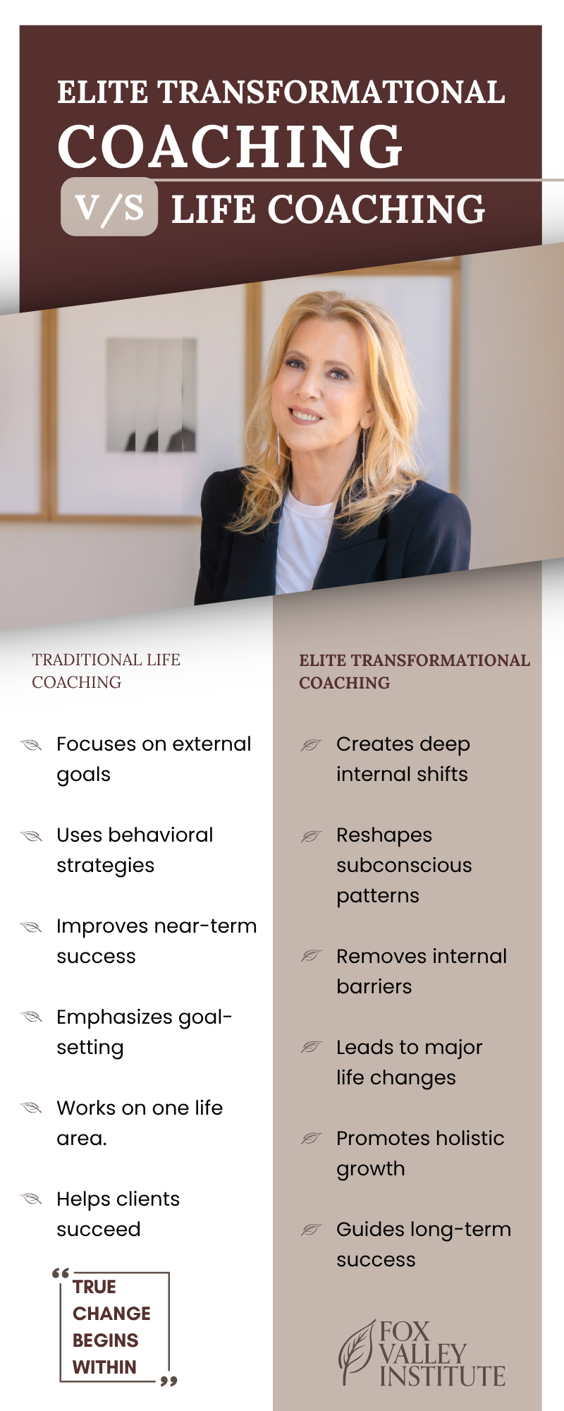 Traditional Coaching vs. Transformational Coaching Traditional Coaching vs. Transformational Coaching: What’s the Difference?
While traditional coaching focuses on goal-setting, performance, and external achievements, Transformational Coaching goes deeper. It’s not just about what you want to accomplish; it’s about who you are becoming in the process.
If traditional coaching is like learning how to drive efficiently, then transformational coaching is understanding why you’re on the journey in the first place.
It transcends surface-level change and fosters enduring transformations in thoughts, emotions, and behaviours. I emphasise Transformational Coaching because genuine, lasting change originates from within.