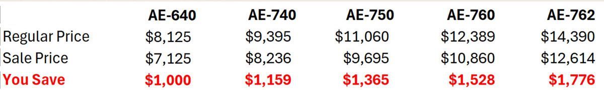 AE safes price table