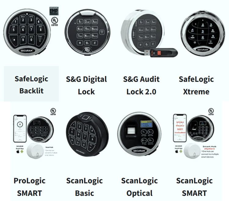 Comparison chart of eight safe keypads, labeled SafeLogic, S&G Digital Lock, S&G Audit Lock 2.0, SafeLogic Xtreme, ProLogic SMART, and ScanLogic models