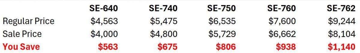 SE safes price table
