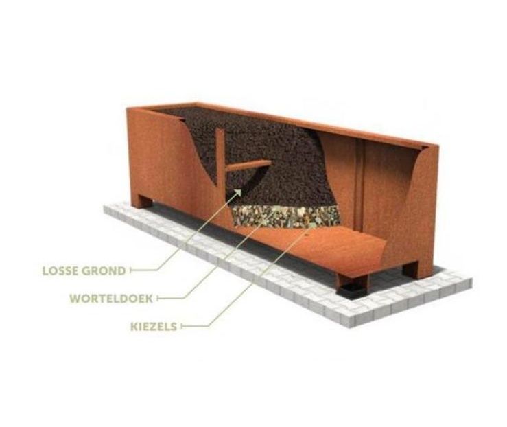 Een diagram van een roestige, rechthoekige metalen plantenbak met lagen losse aarde, wortelwerend doek en grind als basis.