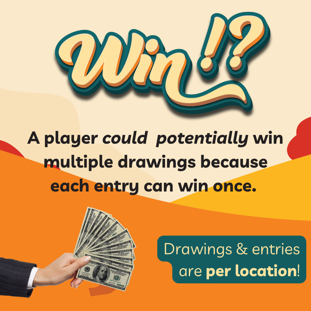 Win!?!
A player could potentially win multiple drawings because each entry can win once.