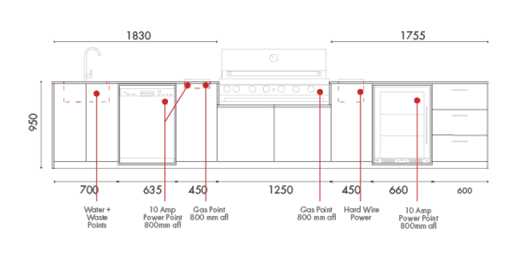 Diagram of outdoor kitchen layout with dimensions and electrical outlets.