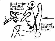 Rear End Impact — Omaha, NE — Law Office of Stephen L. Gerdes Rear End Impact — Omaha, NE — Law Office of Stephen L. Gerdes