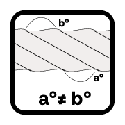 Different Helix
