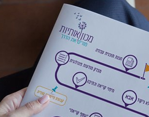 מכון אותיות
