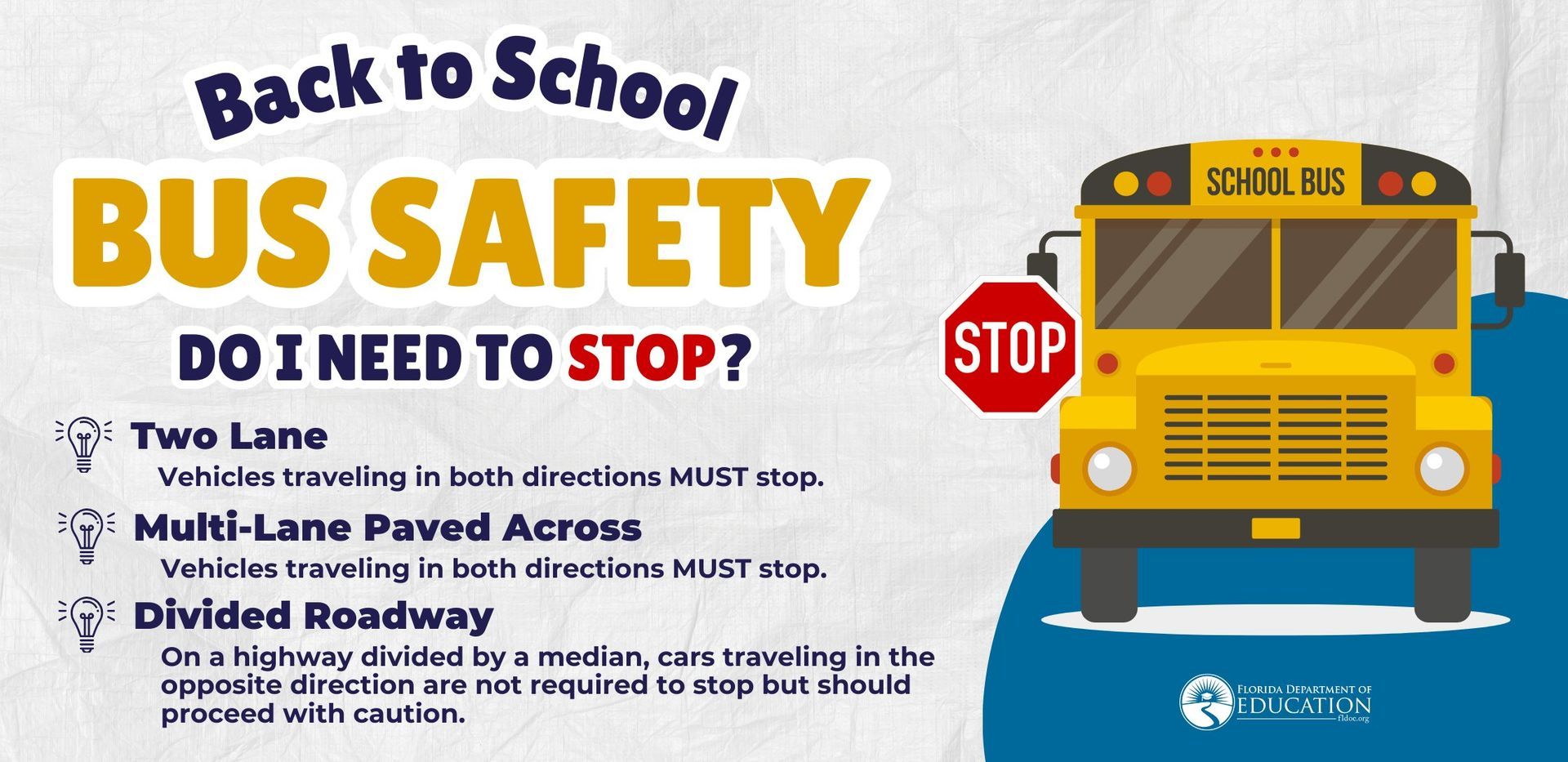School bus safety infographic. Yellow bus with stop sign. Two lane, multi-lane, and divided roadway instructions.