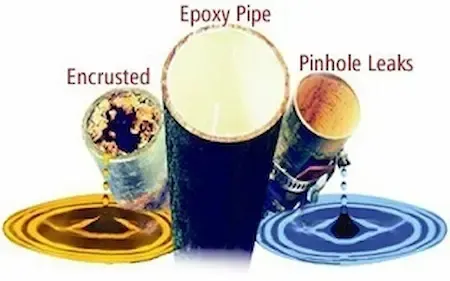 Pipe Restoration — Greenwood, SC — Mathis Plumbing Heating & Air