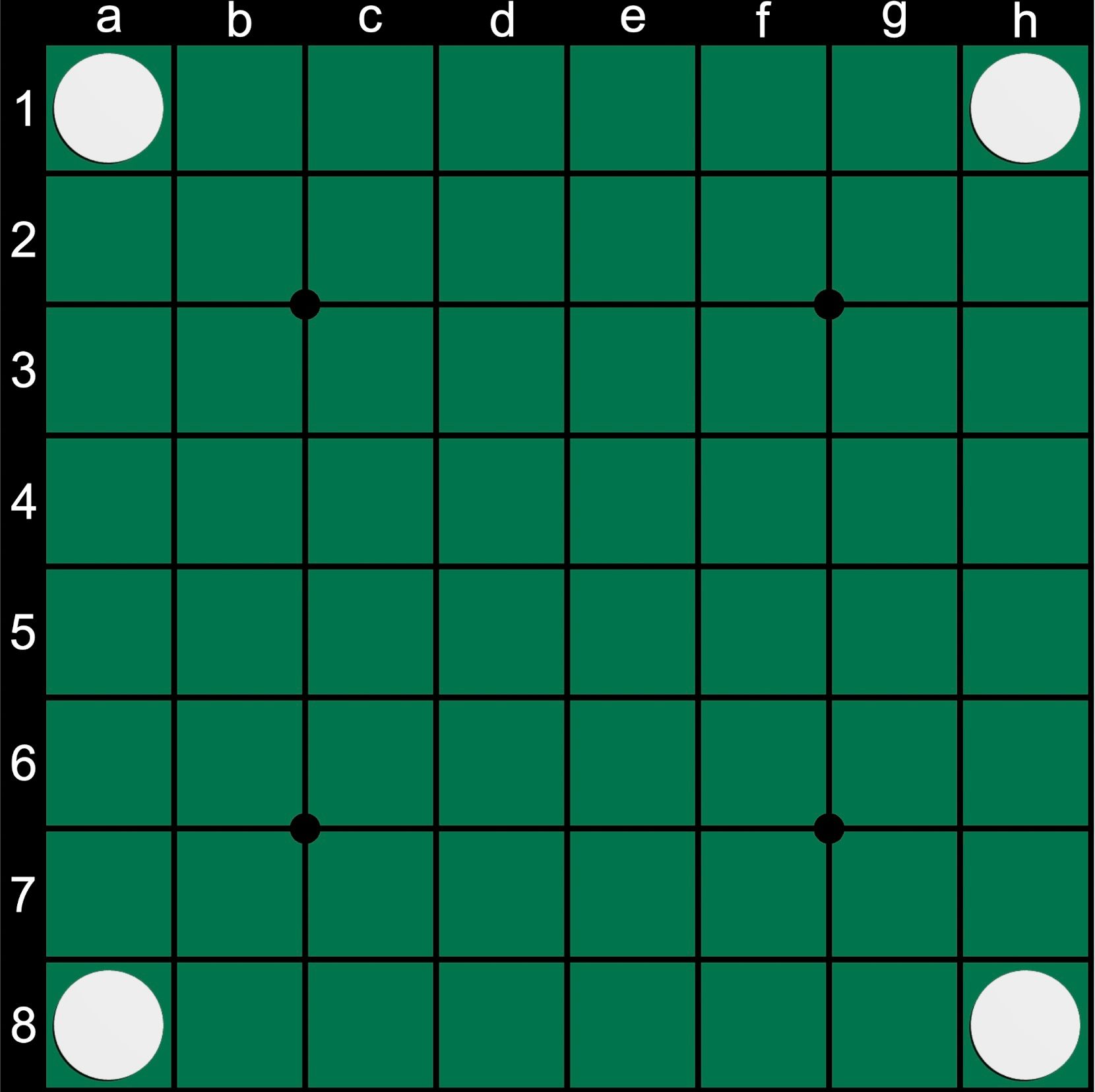 Othello Board Position | Corners