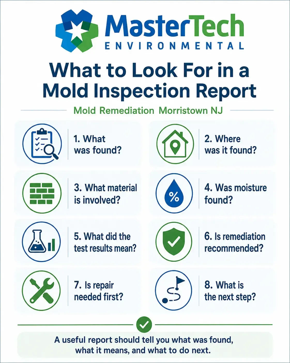Mold remediation Morristown NJ 2