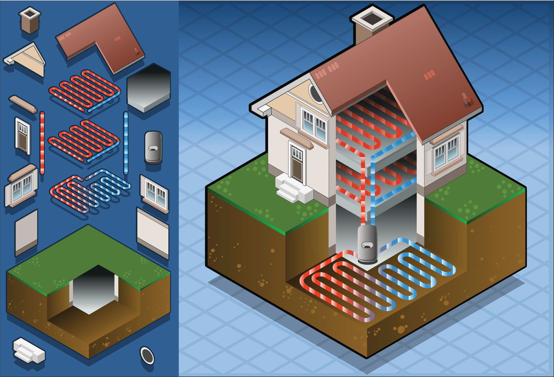 Geothermal Heating and Air in Circleville, OH: Diagram of geothermal heat pump system for underfloor