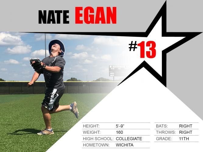 Baseball player Nate Egan holding a bat on a field, with #13 and name text overlay.