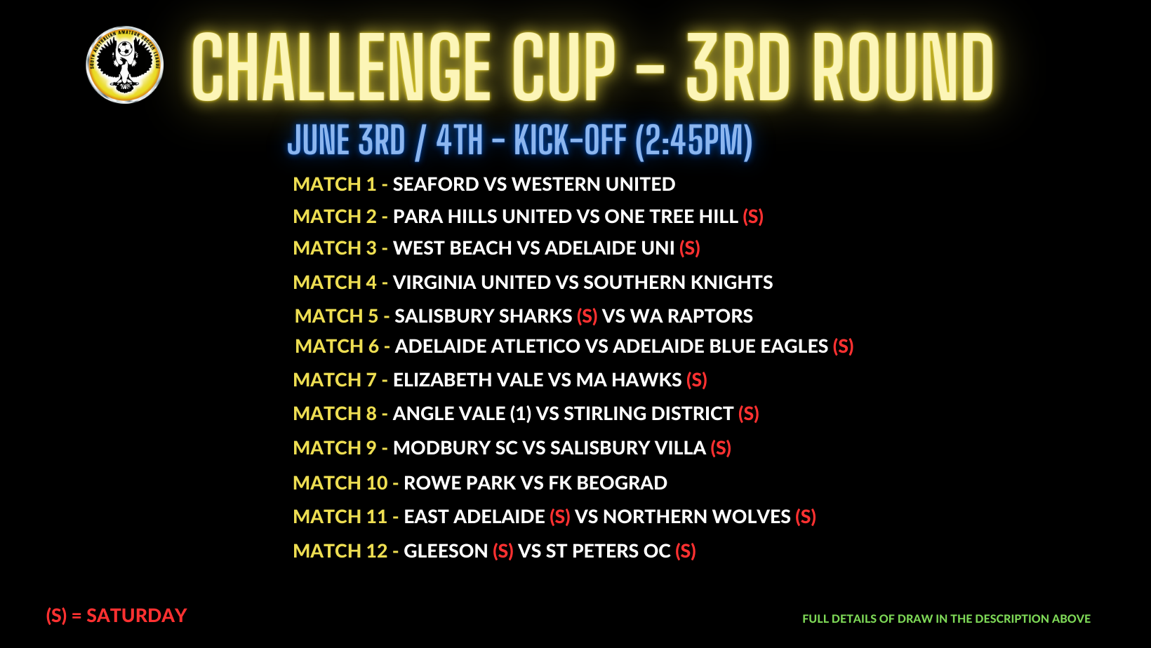 South Australian Amateur Soccer League Grange, SA