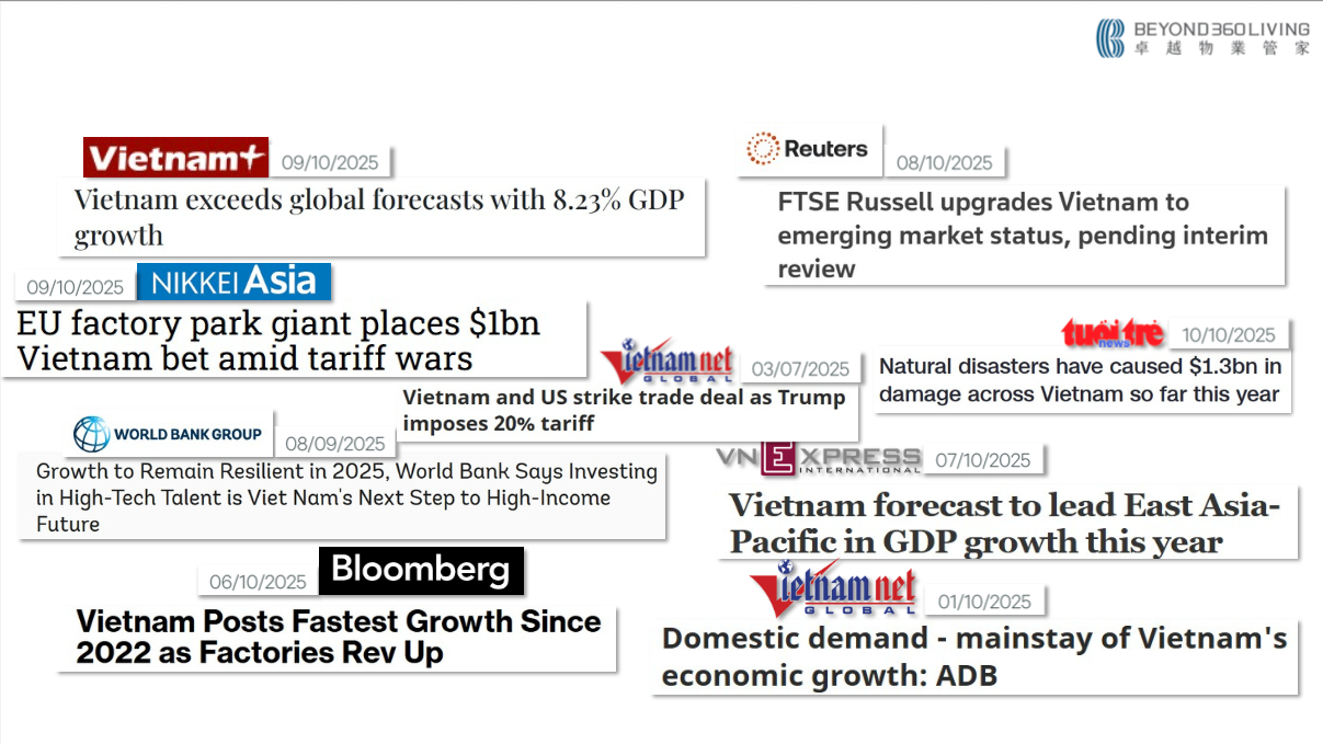Q3-vietnam-overview