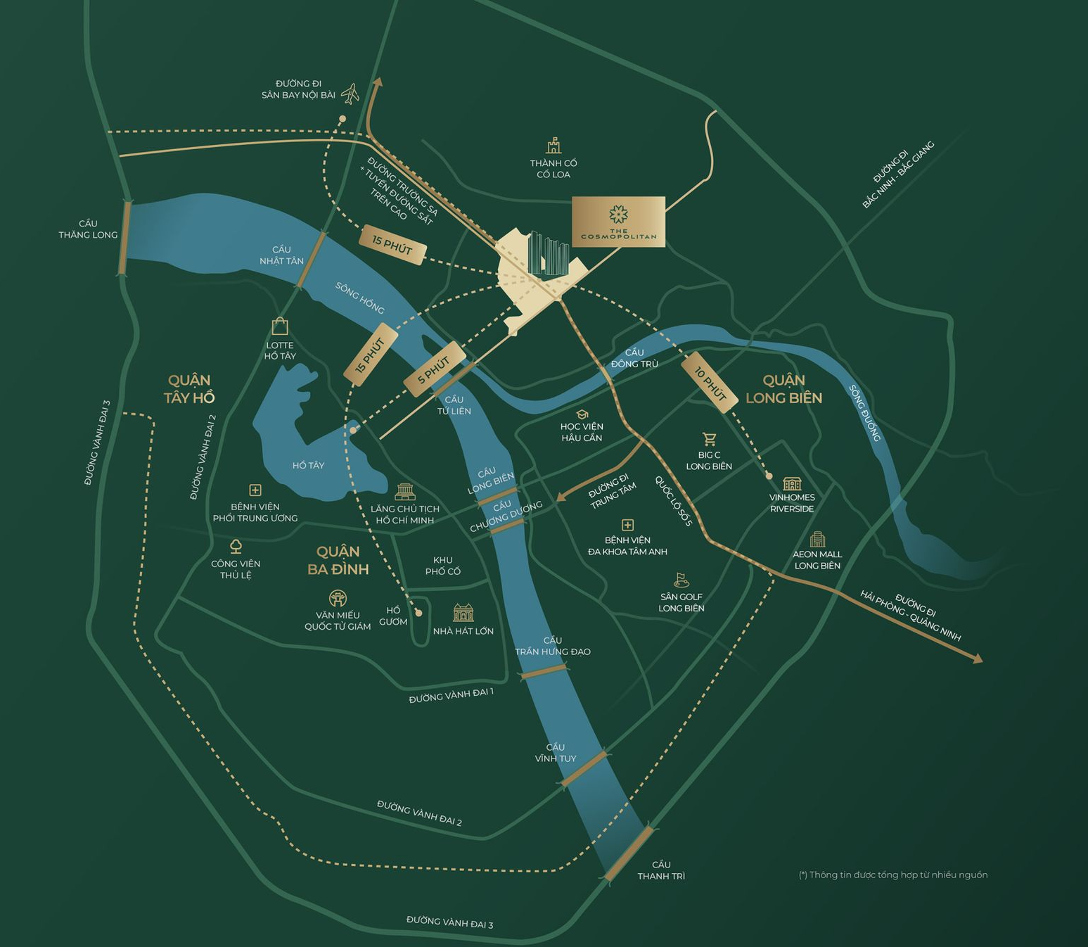 cosmo_location