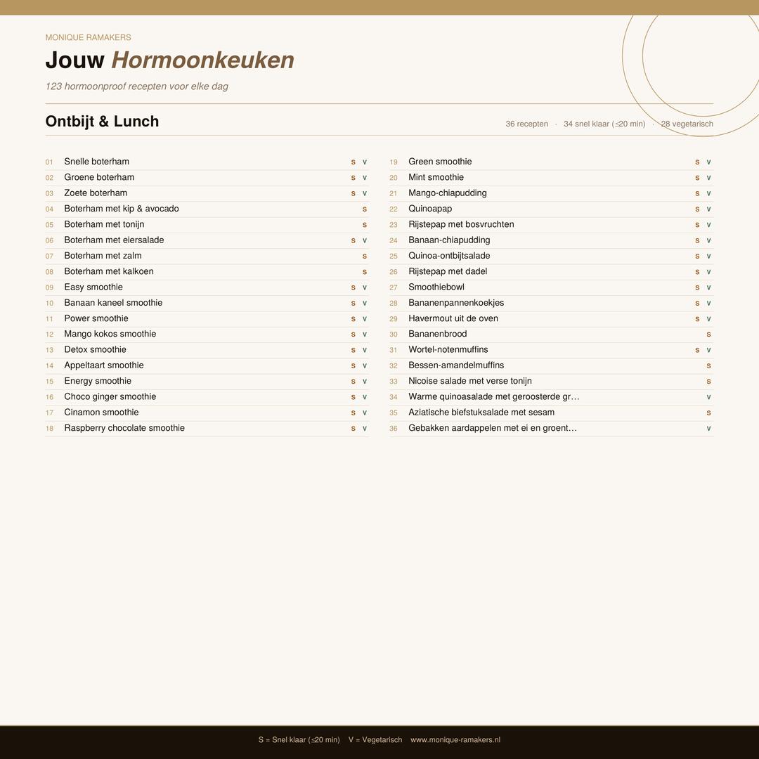 Jouw Hormoonkeuken