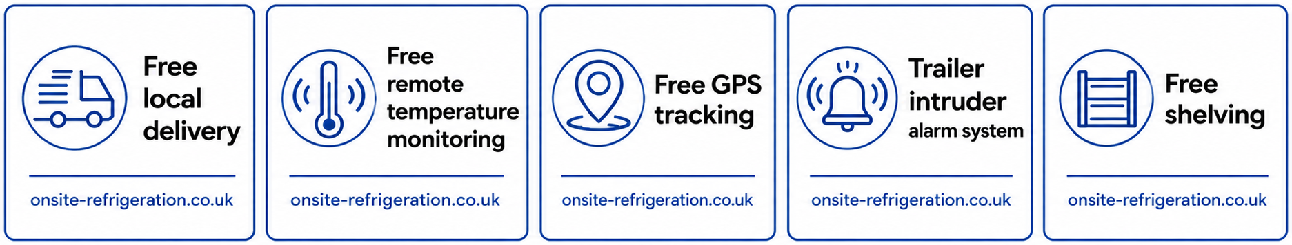 Remote temperature monitoring, GPS tracker, Intruder alarm, free local delivery logo