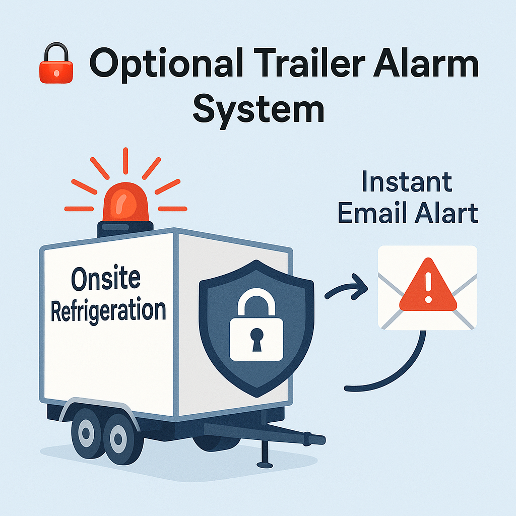 Refrigerated trailer with alarm system