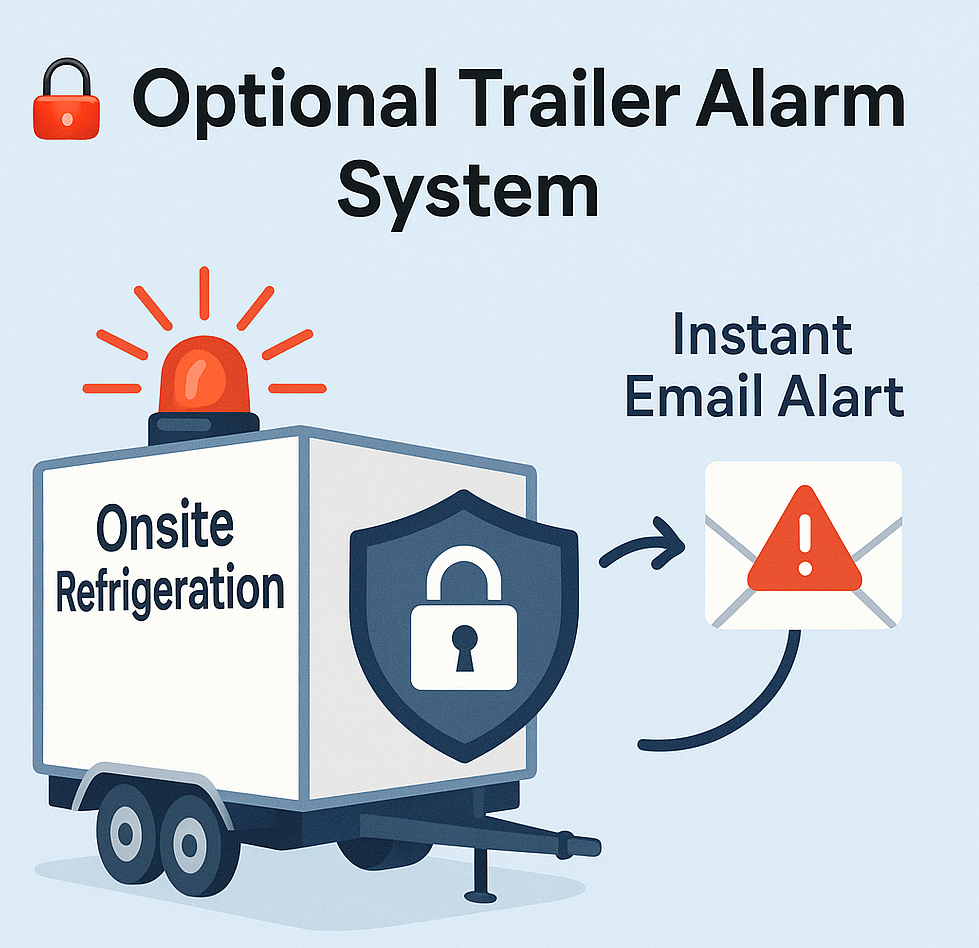 Trailer alarm system diagram