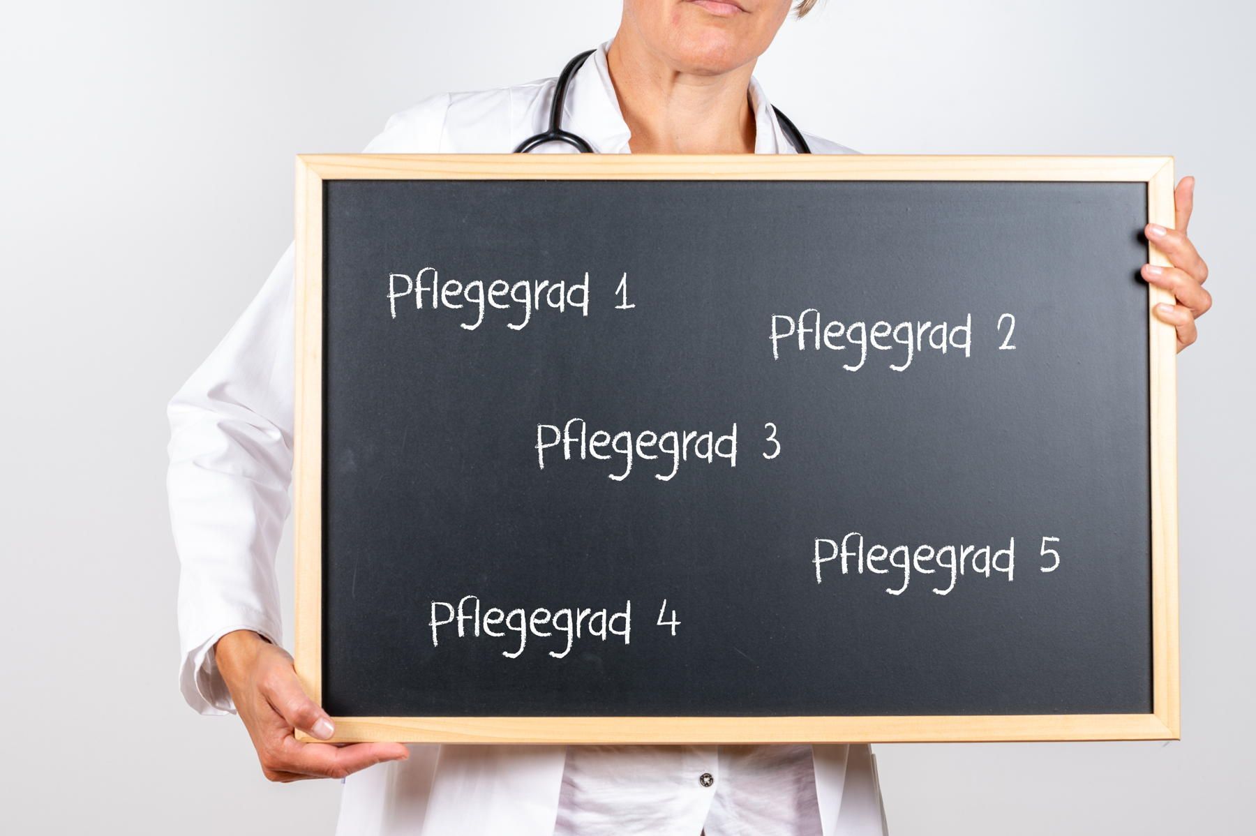 Pflegegrad 1 bis Pflegegrad 5