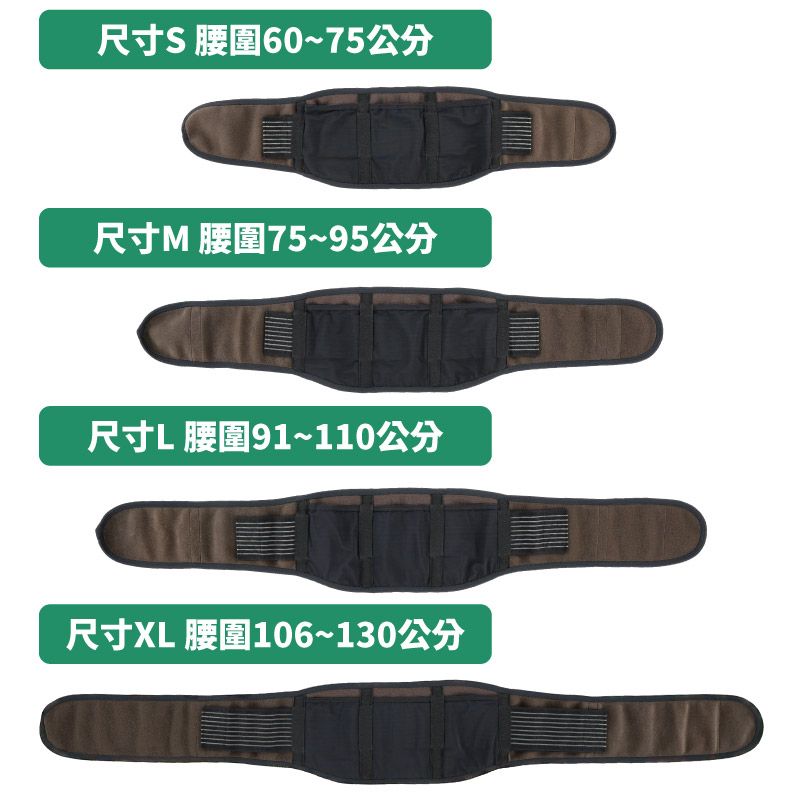 通通貼能量護腰套組