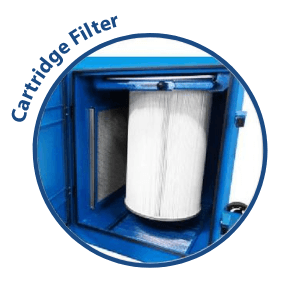 Cartridge filter