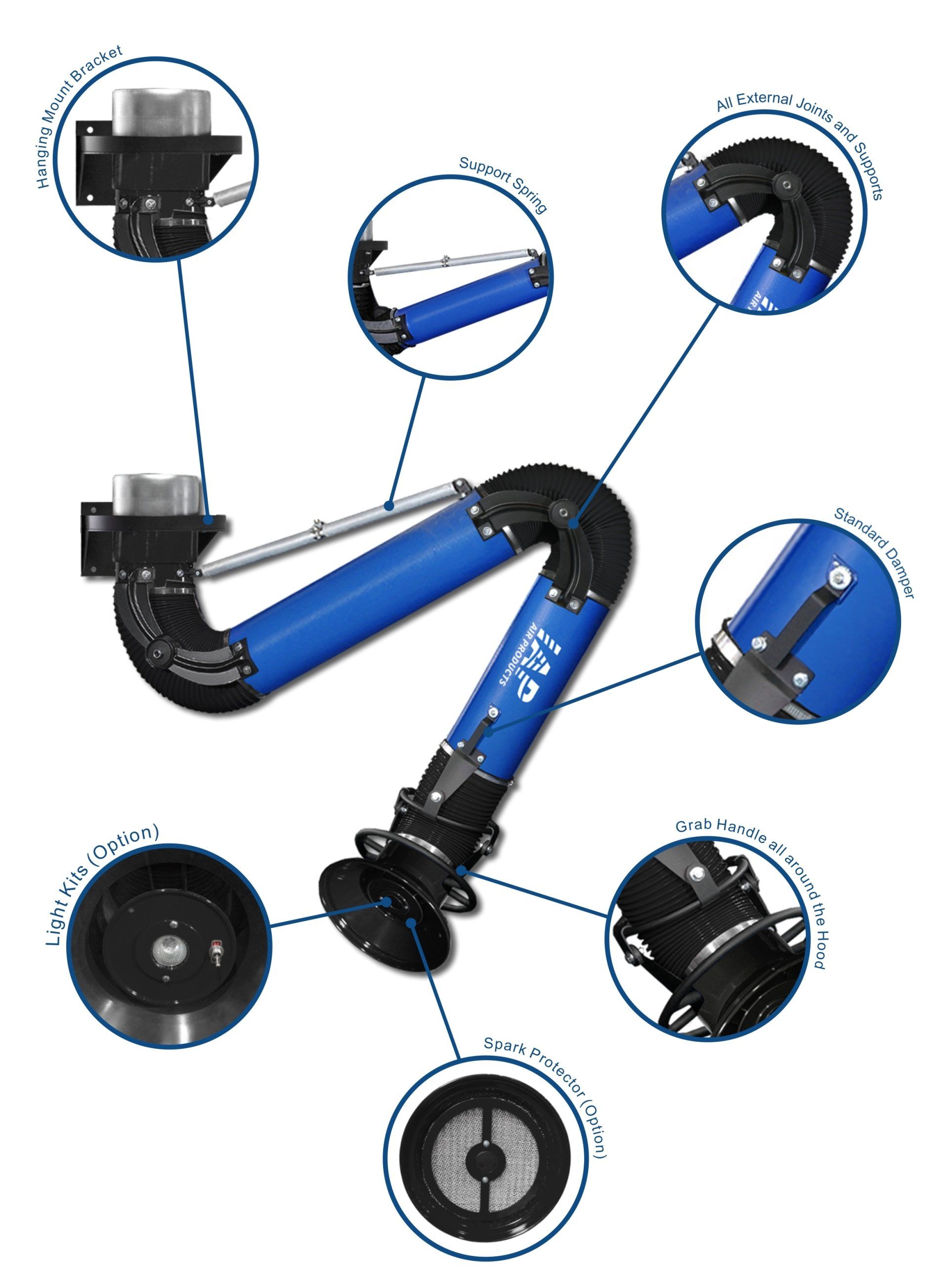 Hanging fume extraction arm for use in heavy duty environments
