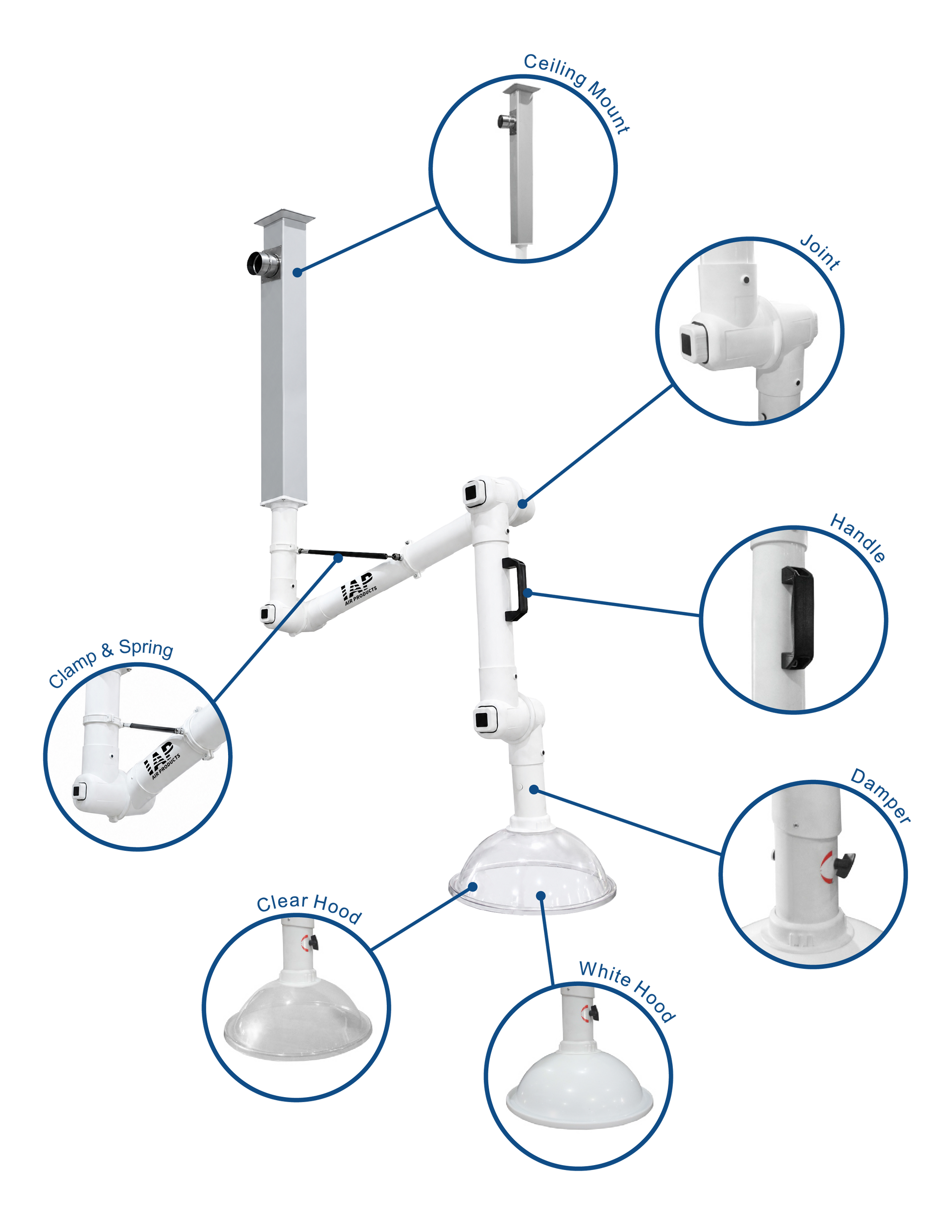 IAP Ceiling Mount Laboratory Extraction Arm