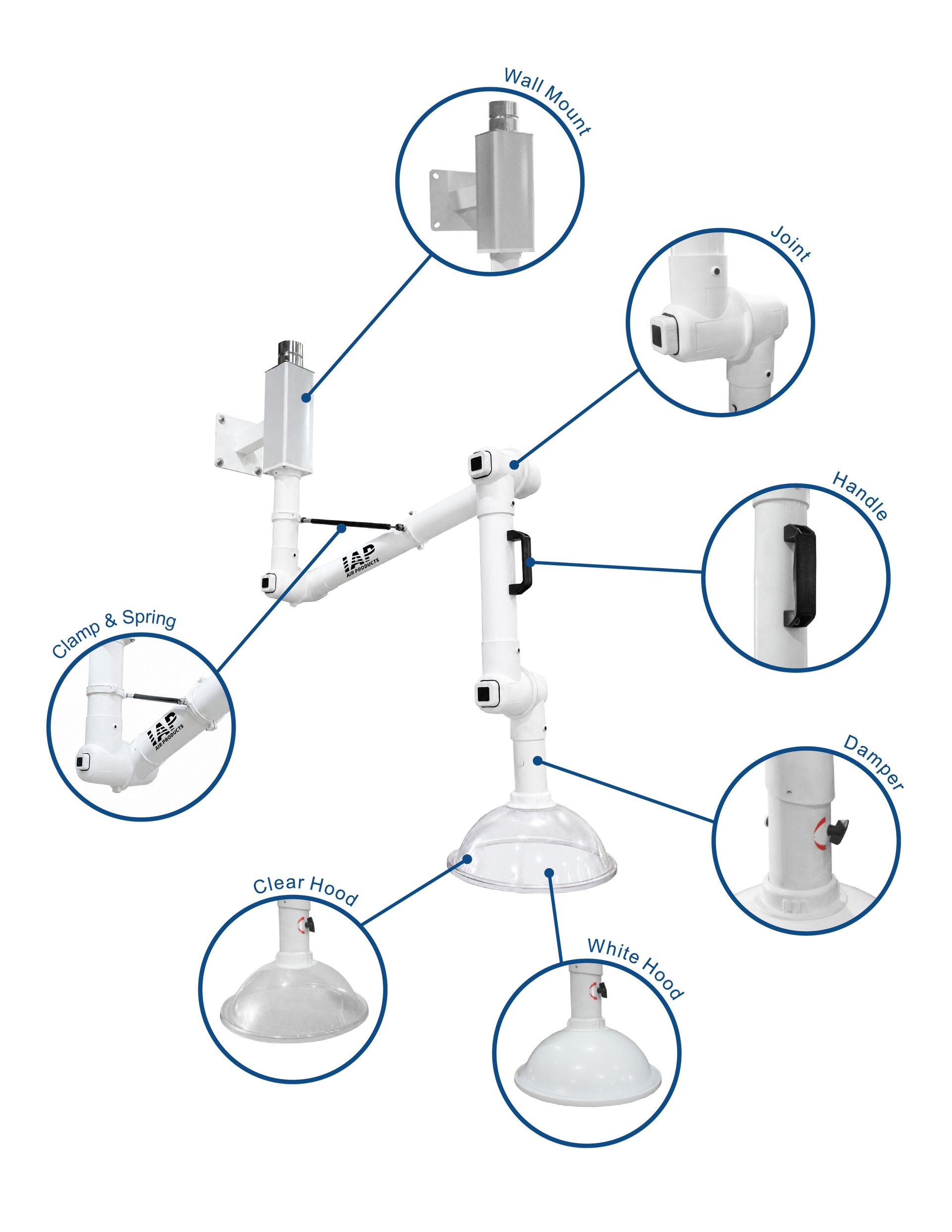 IAP Wall Mount Laboratory Extraction Arm