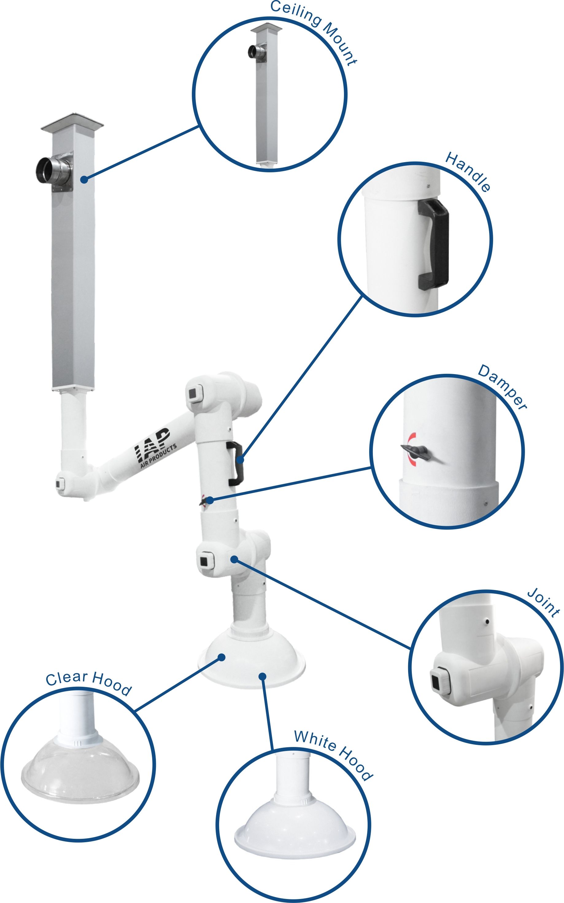 Polypropylene Laboratory Arms wth High Chemical Resistance