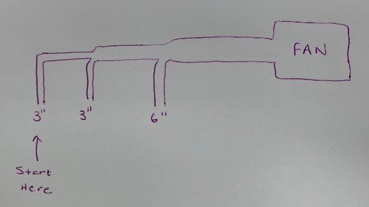 IAP Ductulator sketch