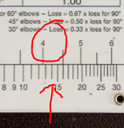 IAP Ductulator in use
