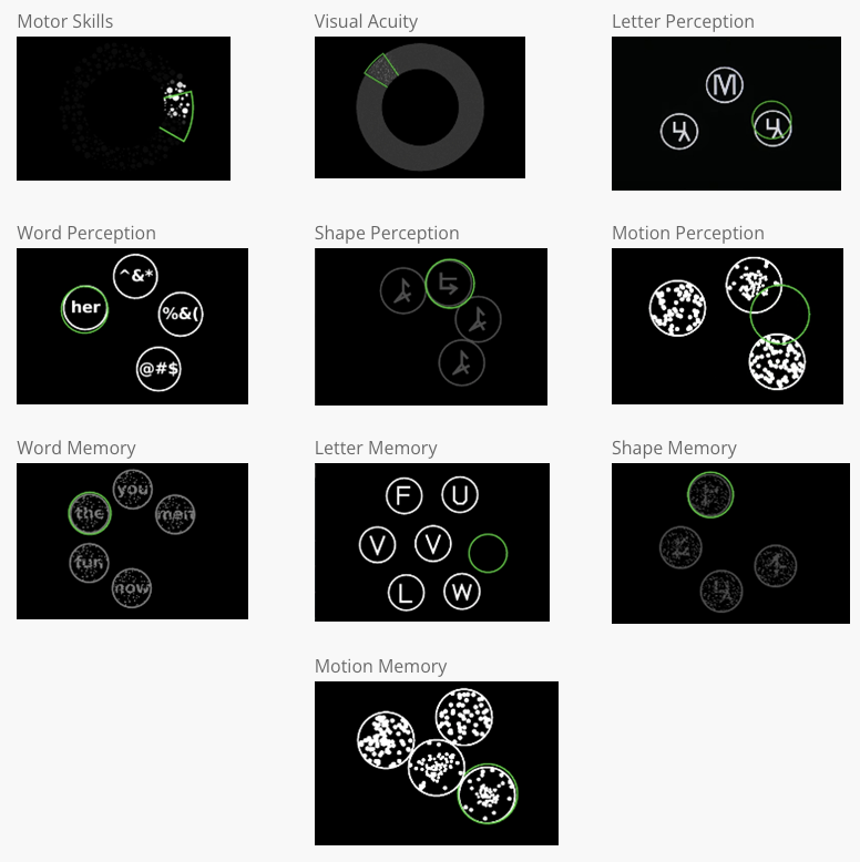 A grid of ten cognitive task icons with dark backgrounds, white text, and green progress indicators for performance tracking.