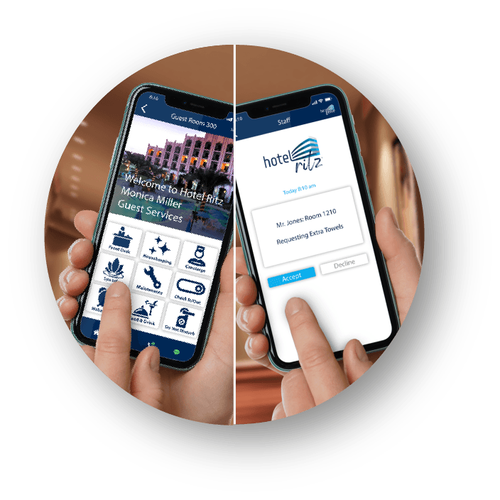 Hotel Genie Phone Solution
