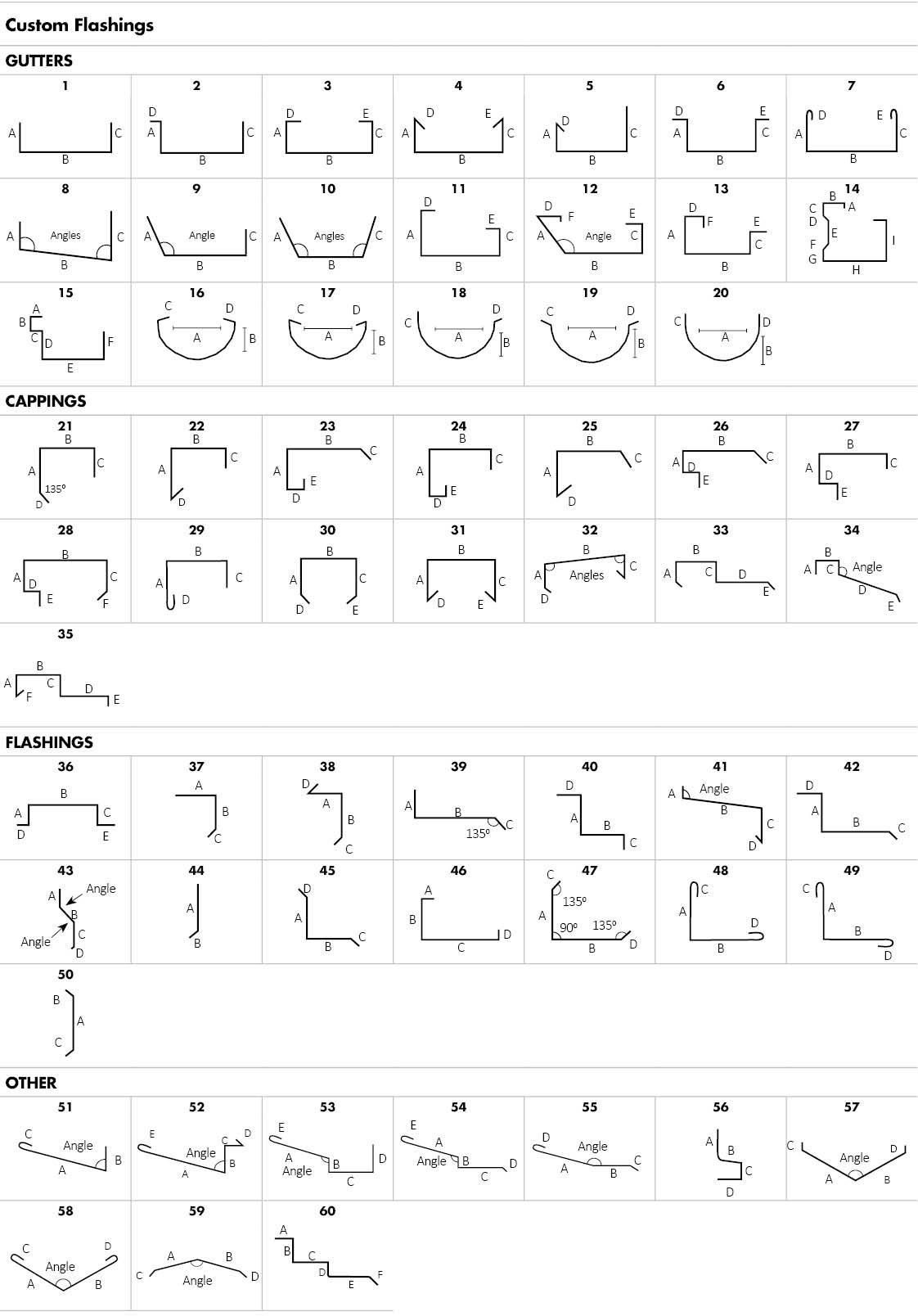 Black-and-white chart of multiple small diagram panels showing figure movements and arrows.
