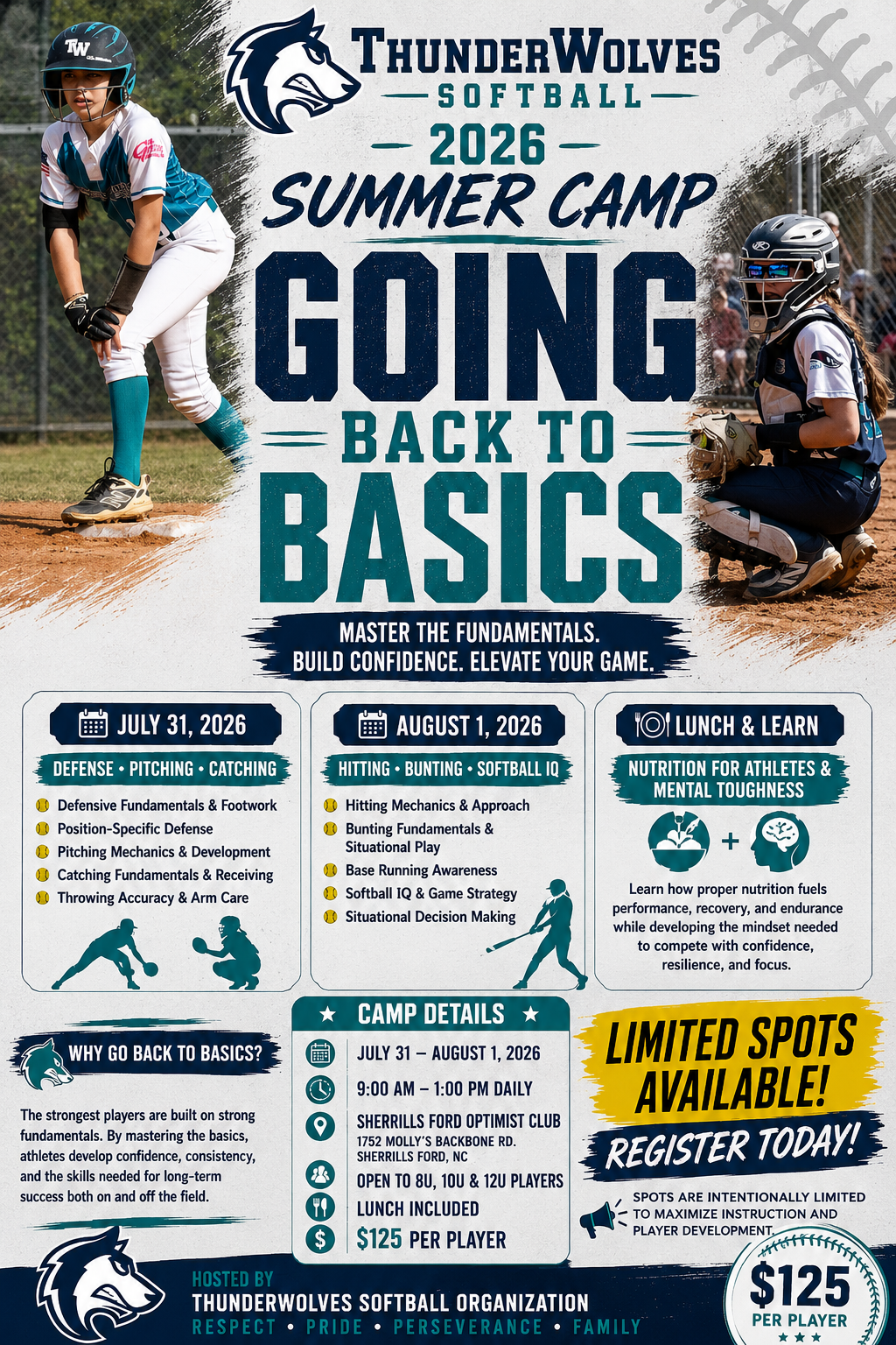 ThunderWolves softball 2026 summer camp flyer: “Going Back to Basics” with players, dates, drills, and registration info