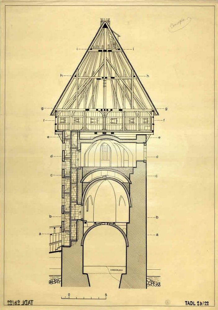 Wasserturm, Skizze, Staatsarchiv Luzern