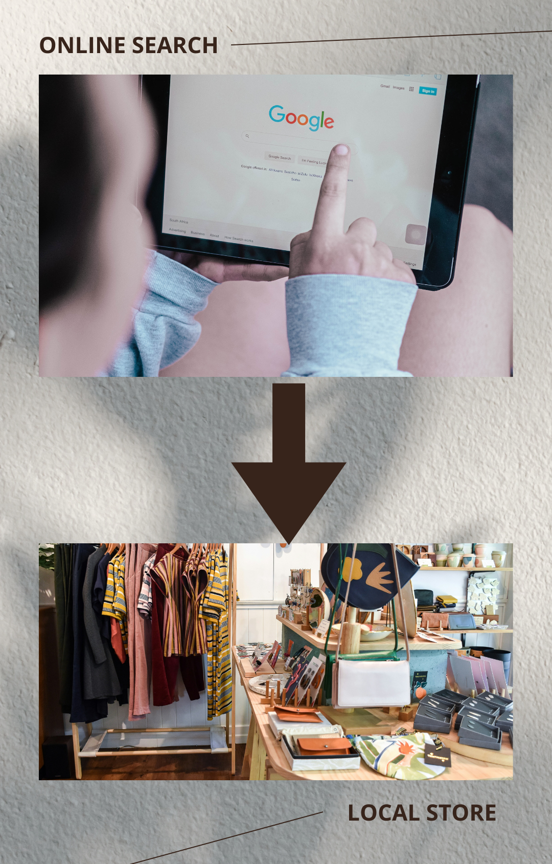 Bridge between online and offline worlds with Pointy