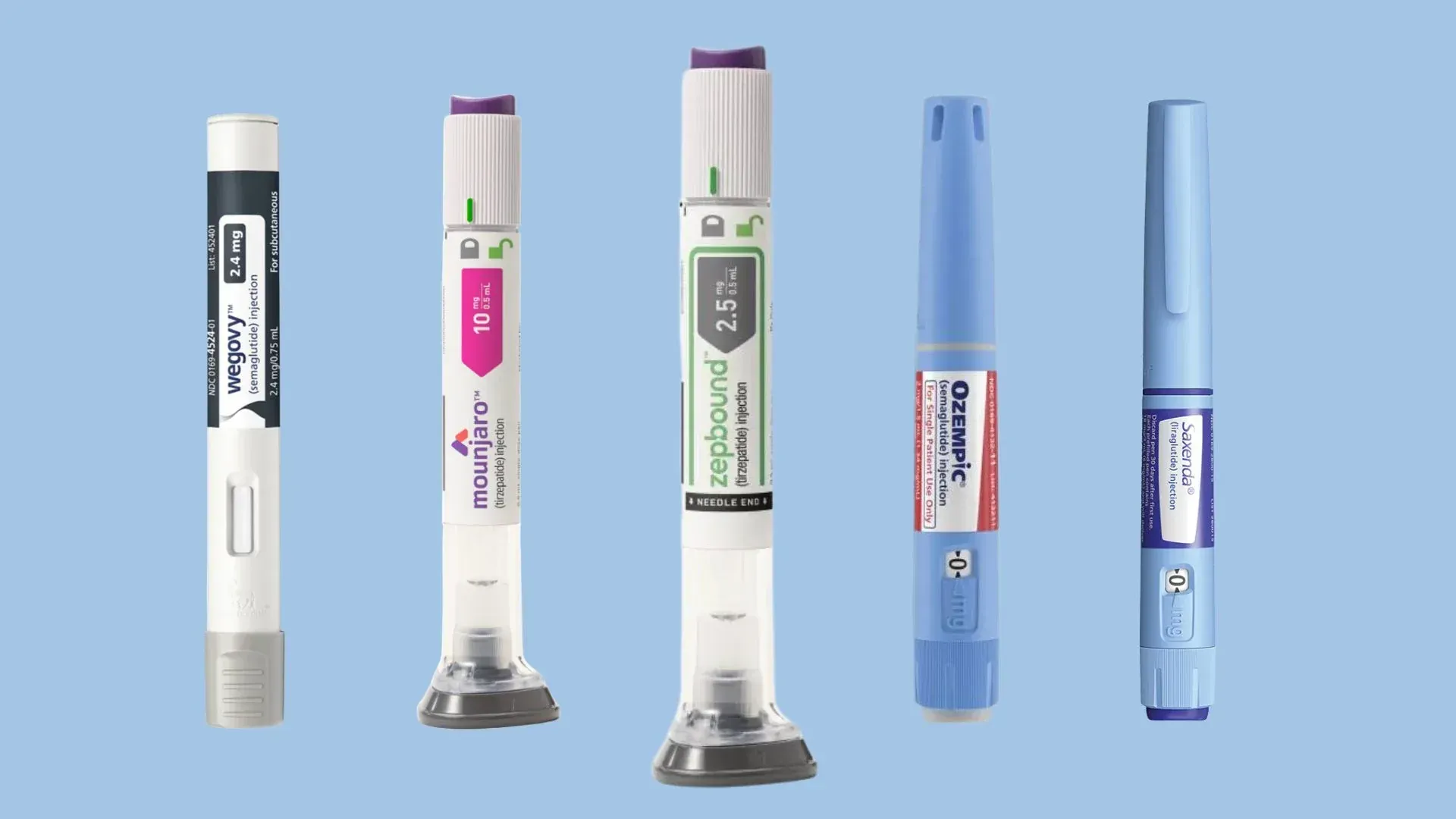 Elite Diabetes and Endocrine Specialists in Boca Raton, Florida
