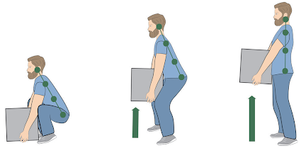 Steps for lifting a box: squatting, bending at the knees, and standing up with box.