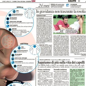 Pagina di una rivista italiana sulla cura dei capelli in gravidanza, con diagrammi, colonne di testo e l'immagine di una donna che si pettina i capelli.