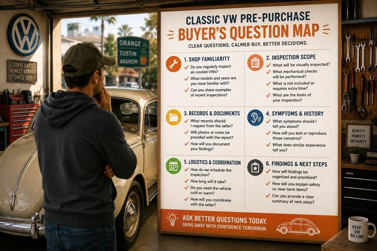 Classic VW buyer reviews a question map beside a vintage Beetle in a repair garage.