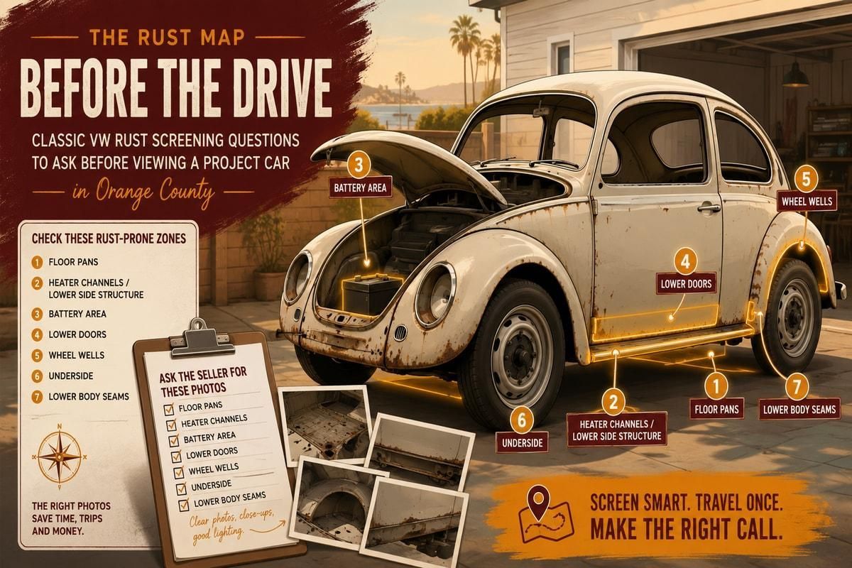 Classic VW Beetle guide highlighting rust-prone zones to check before a project-car viewing.