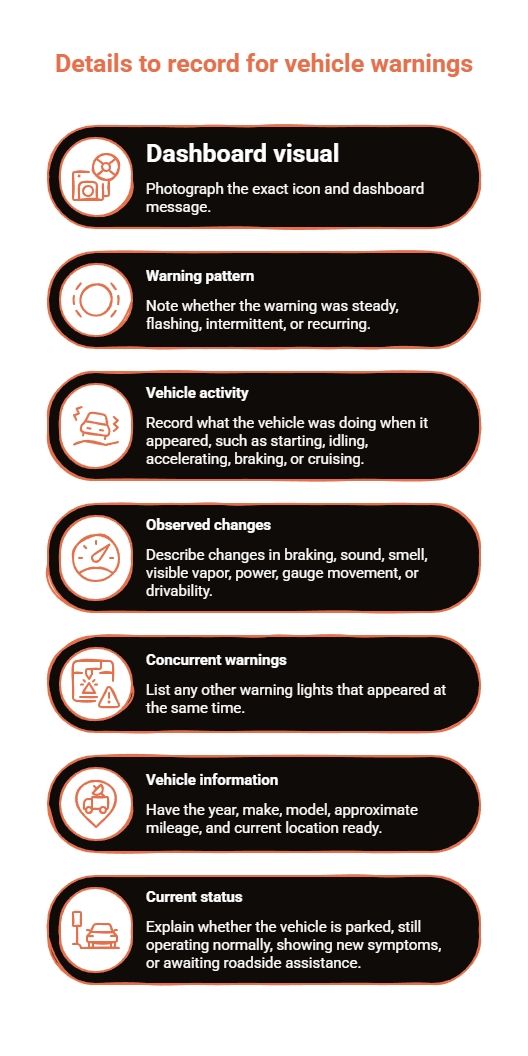 Vehicle warning details checklist showing what to record, including dashboard visuals, warning patterns, vehicle activity, observed changes, and current status.
