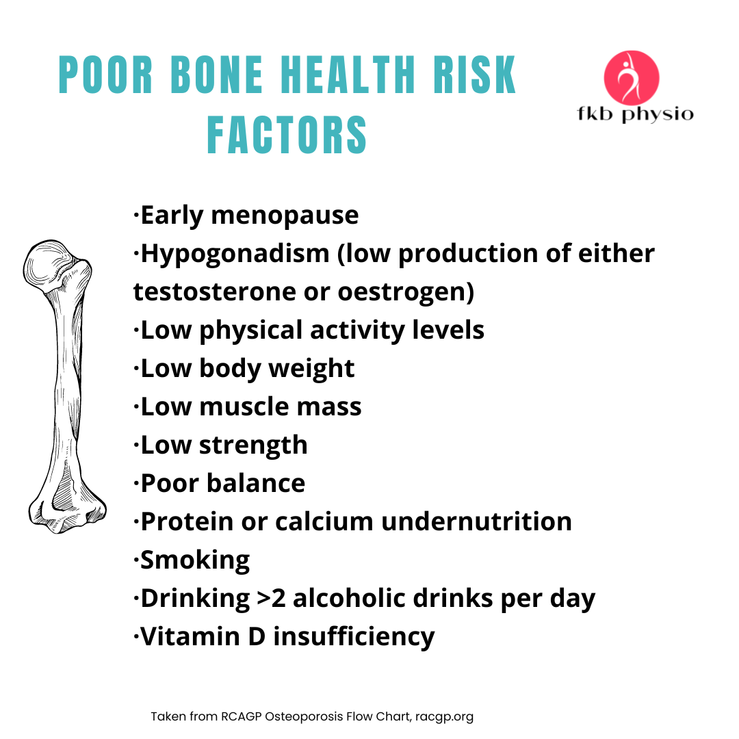 Osteoporosis: What is it and why should I care?