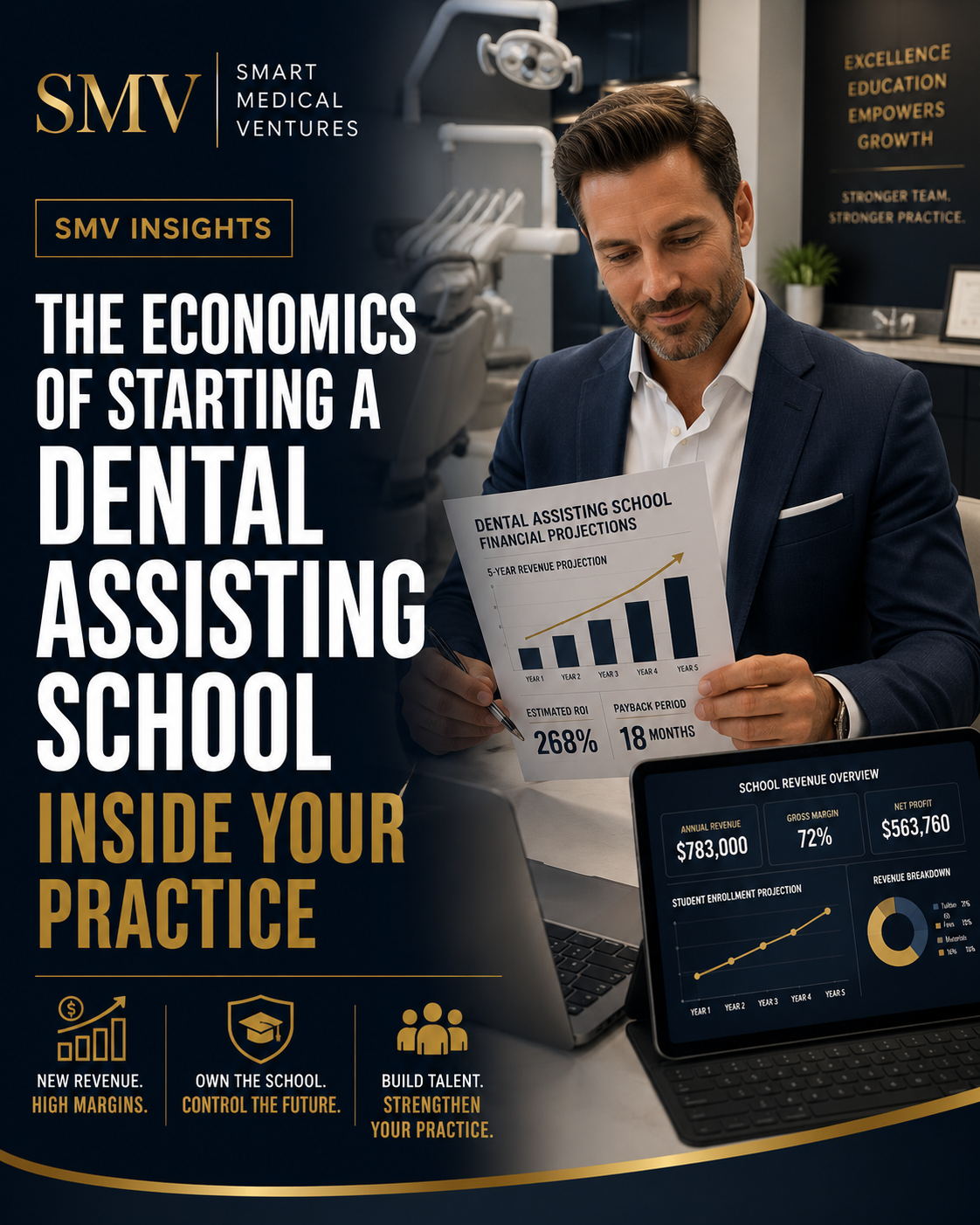 smv article 2