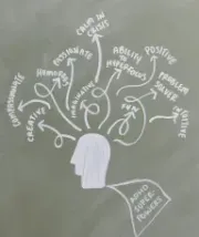 Chalk drawing of a head with 