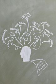 Chalk drawing of a head with 